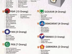 Waw, 54 Artis Daftar Caleg 2019