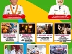 Berikut Beragam Event Peringatan Dua Dekade Provinsi Kepri