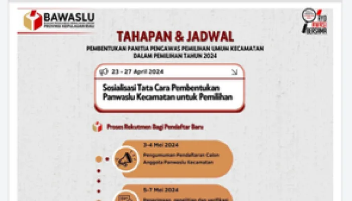 Catat! Ini Jadwal Rekrutmen Panwascam untuk Pilkada Kepri