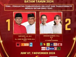Debat Perdana Pilkada Batam Digelar Malam Ini