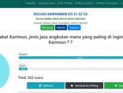 Penolakan Sopir Oplet Terhadap Taksi Online di Karimun, Masyarakat Minta Solusi Lewat E-Voting