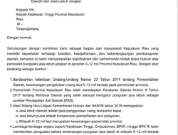 Kepastian Jasa Labuh Jangkar: Tuntutan Majelis Rakyat Kepri kepada Aparat Hukum